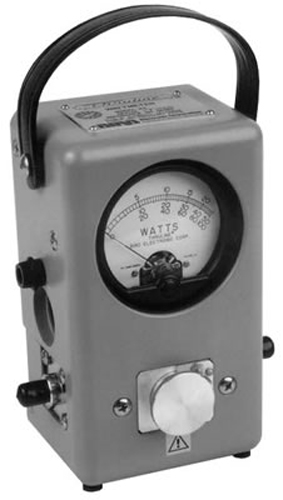 WATTMETER WITH BNC